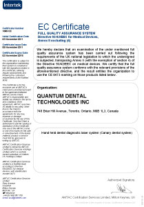 Intertek Annex II excluding (4) cert1069 CE